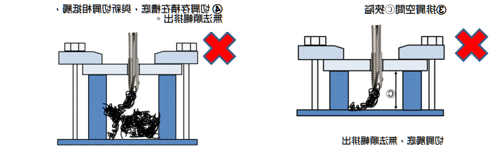 切屑