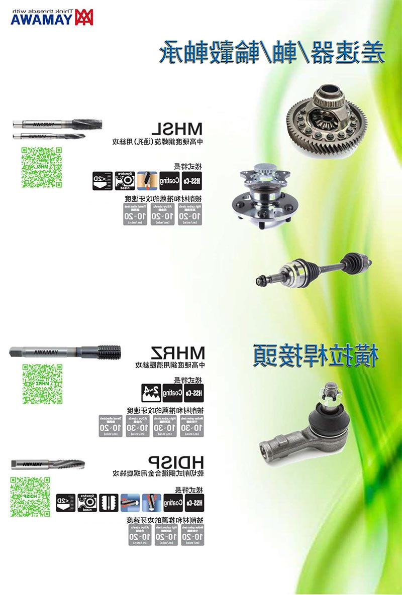 汽车产业解决方法