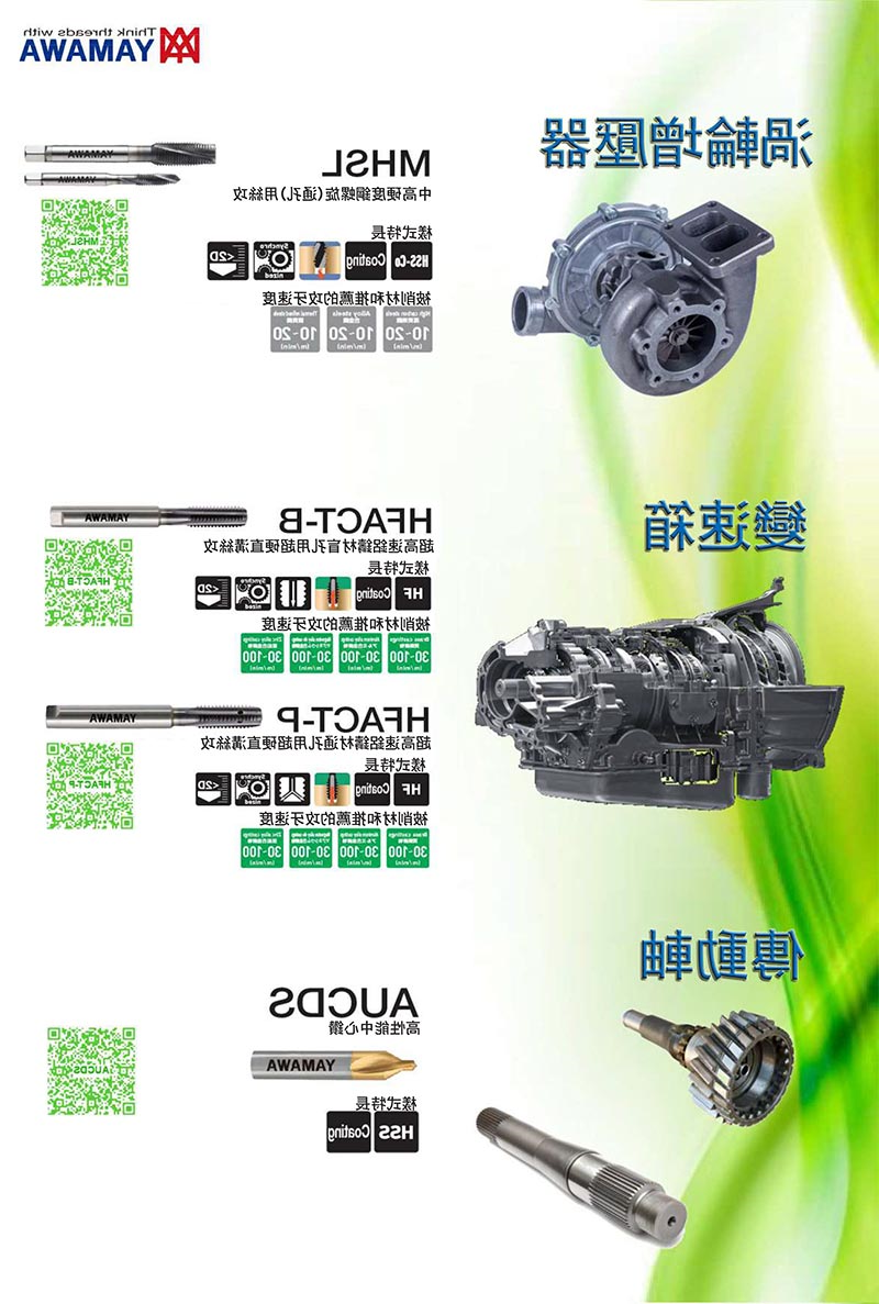 汽车产业解决方法