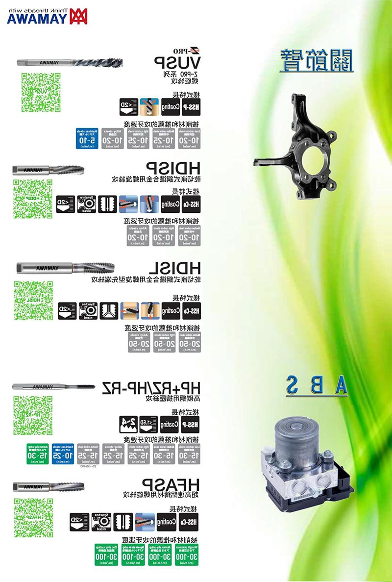 汽车产业解决方法