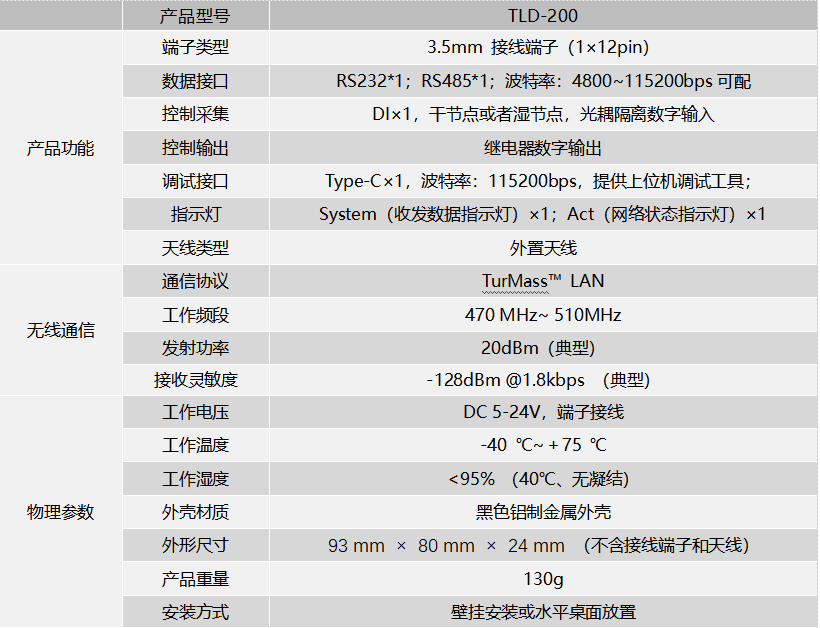 参数2.png